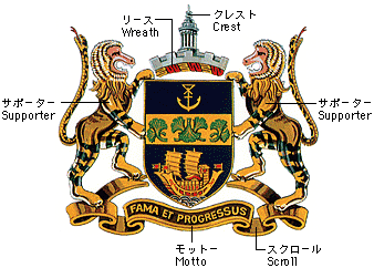 大阪港の紋章